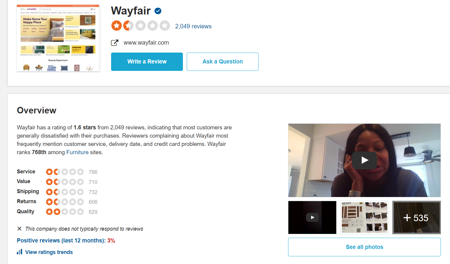 wayfair dropshipping