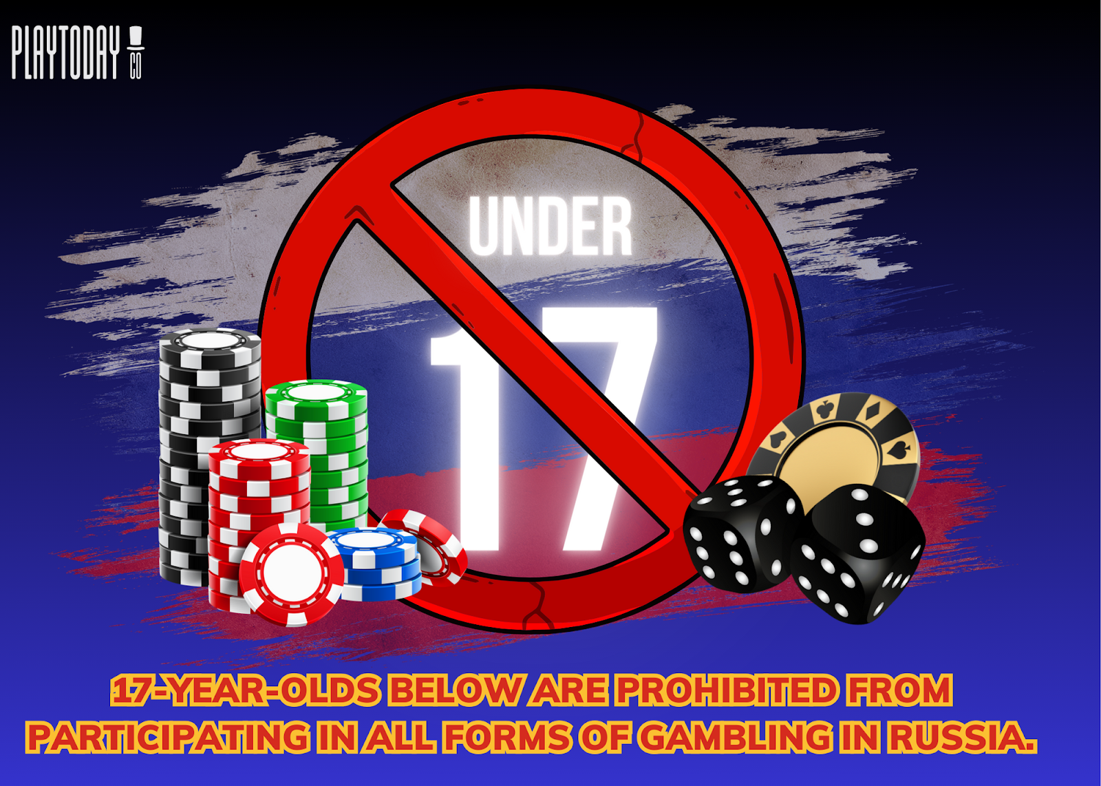 Russia Gambling Age Restrictions Visualizer