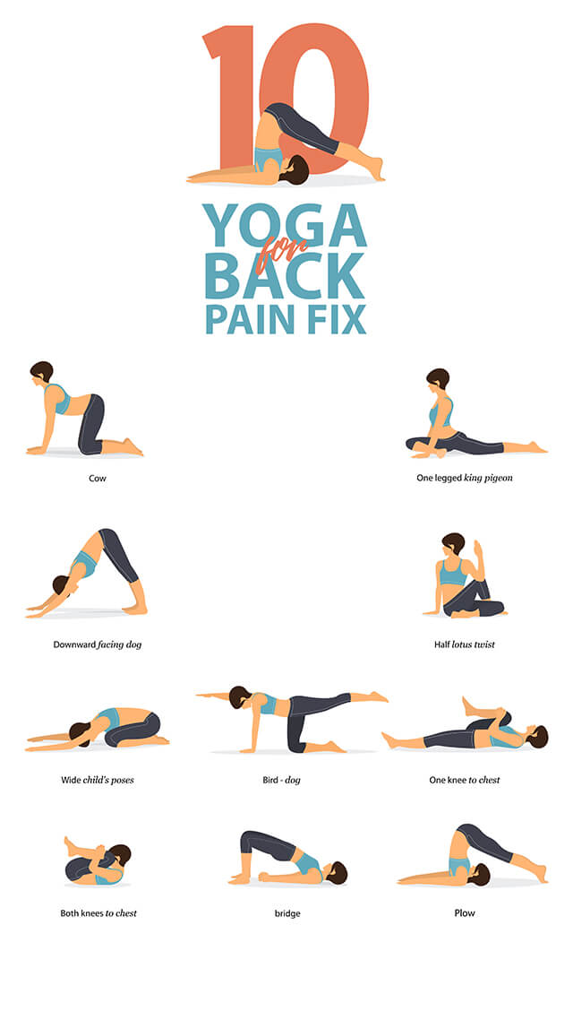 Yoga Excercises for Back Pain