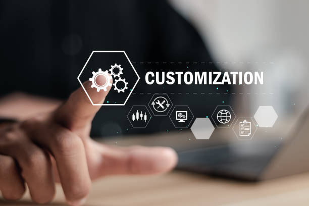 What is Customized Realizing?