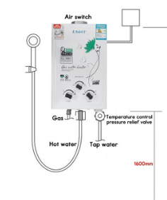 Gas water heater - Shop journey
