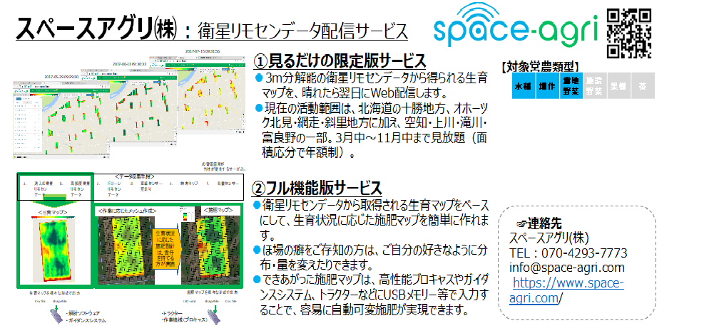 スペースアグリ(株)