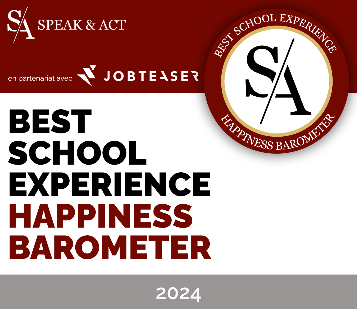 L’ISCOD a obtenu de nouveau cette année le label Best School Experience - Happiness Barometer 2024 de Speak & Act 