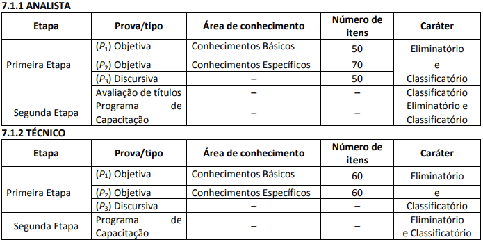 Tabela

Descrição gerada automaticamente