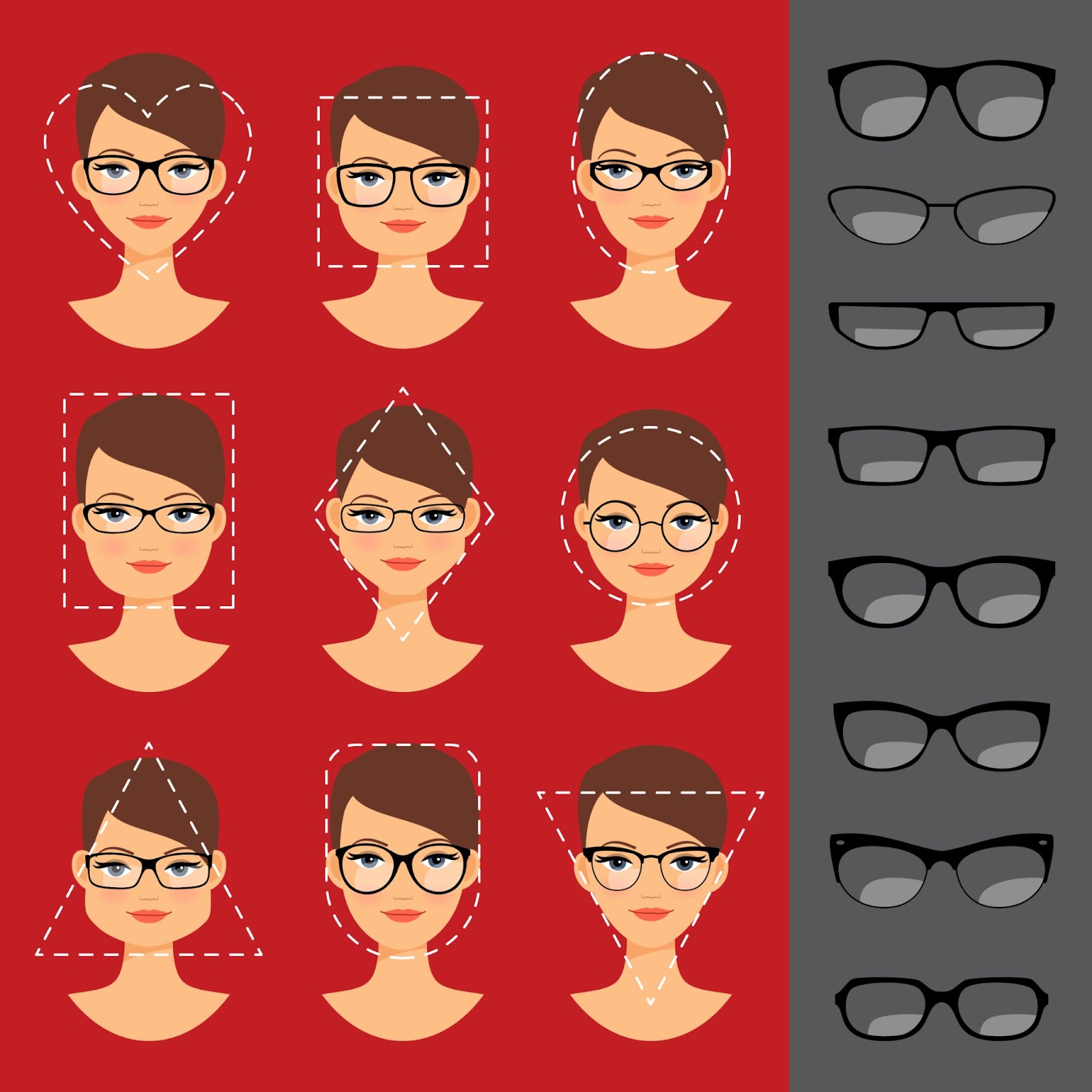 Differenze tra le forme del viso e come influenzano la scelta degli occhiali