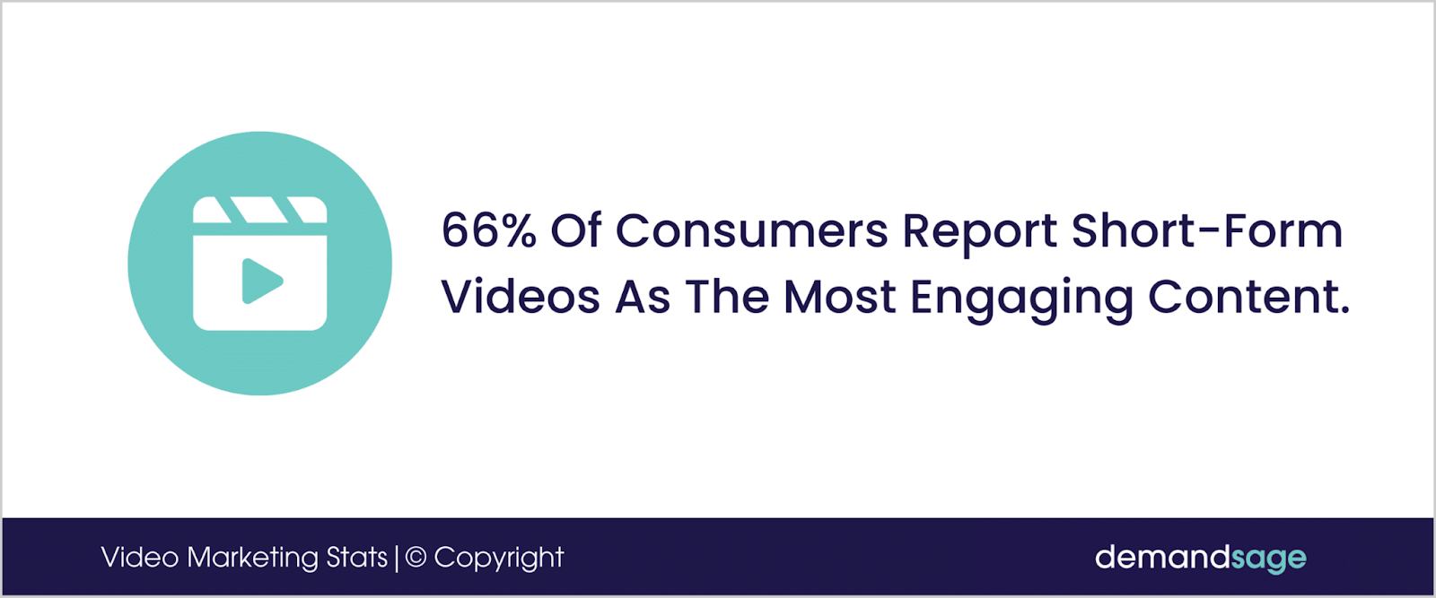 shorty-form video social media video marketing statistics