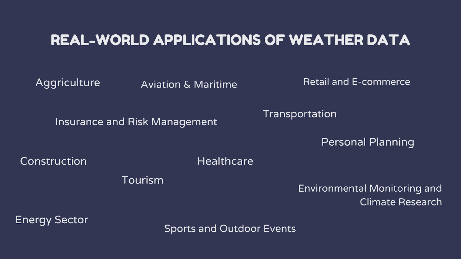real-world applications of weather data