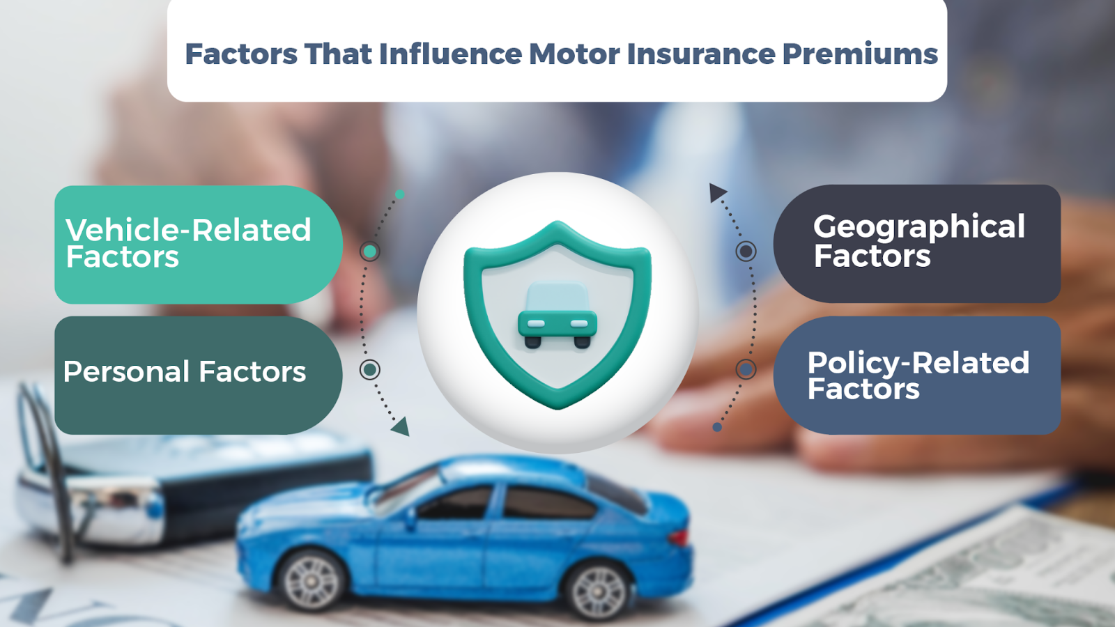 third party motor insurance uae-insura.ae