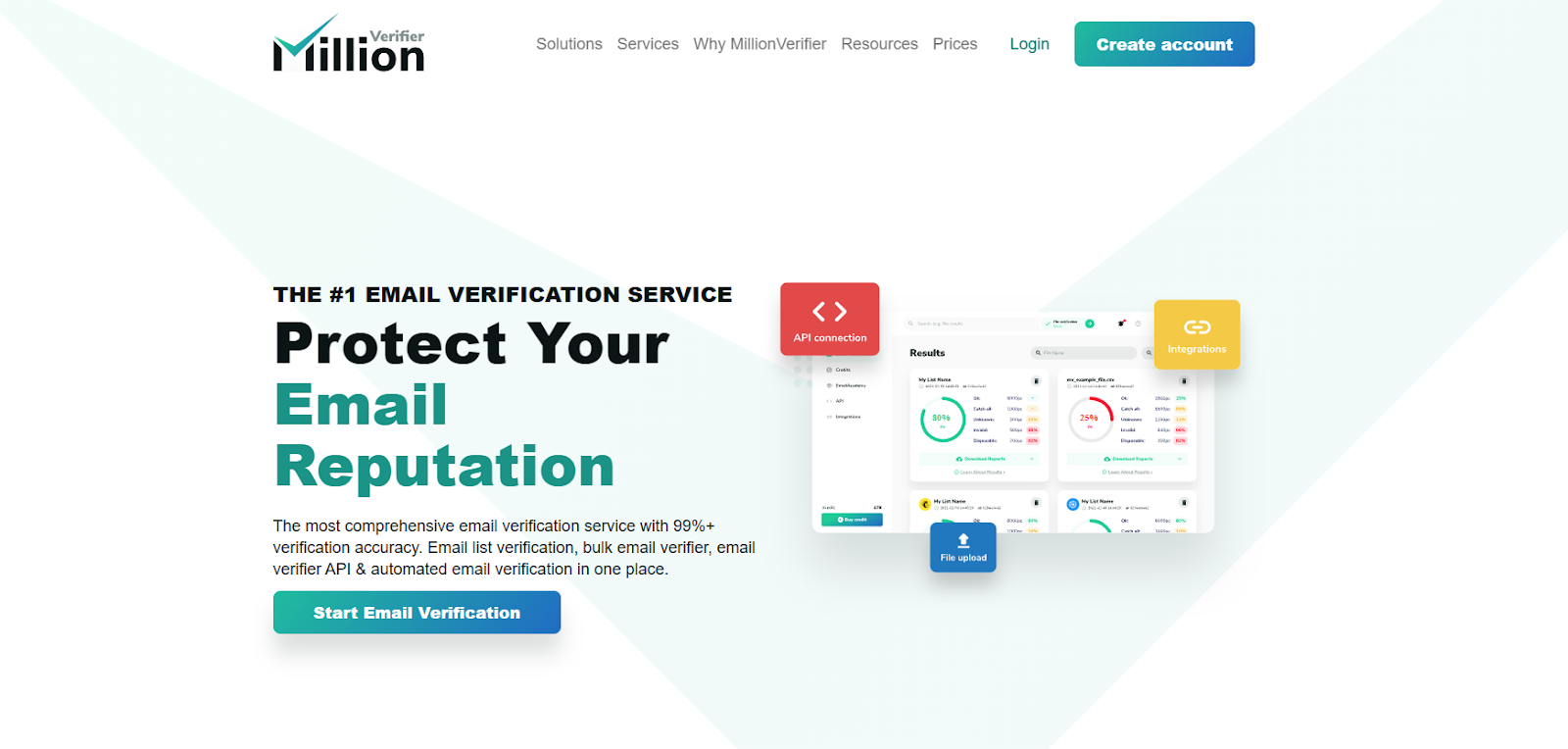 millionverifier homepage