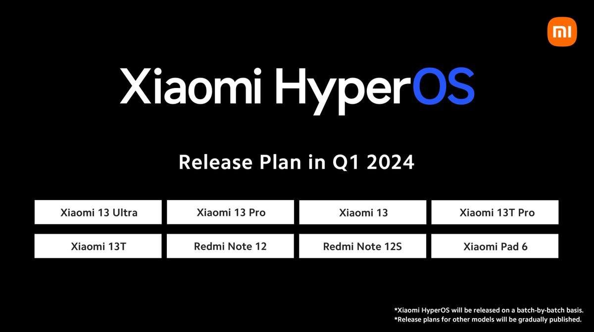 HyperOS của Xiaomi bắt đầu triển khai toàn cầu - đây là những thiết bị đầu tiên có được nó