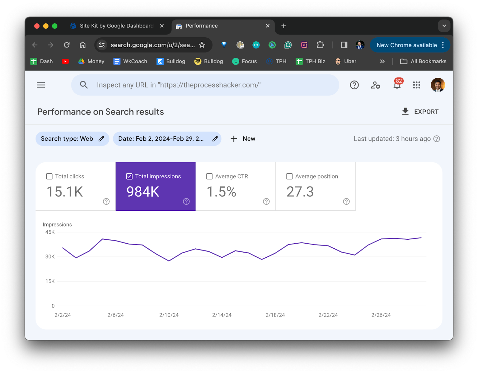 Performance Impressions  on Google Search Console