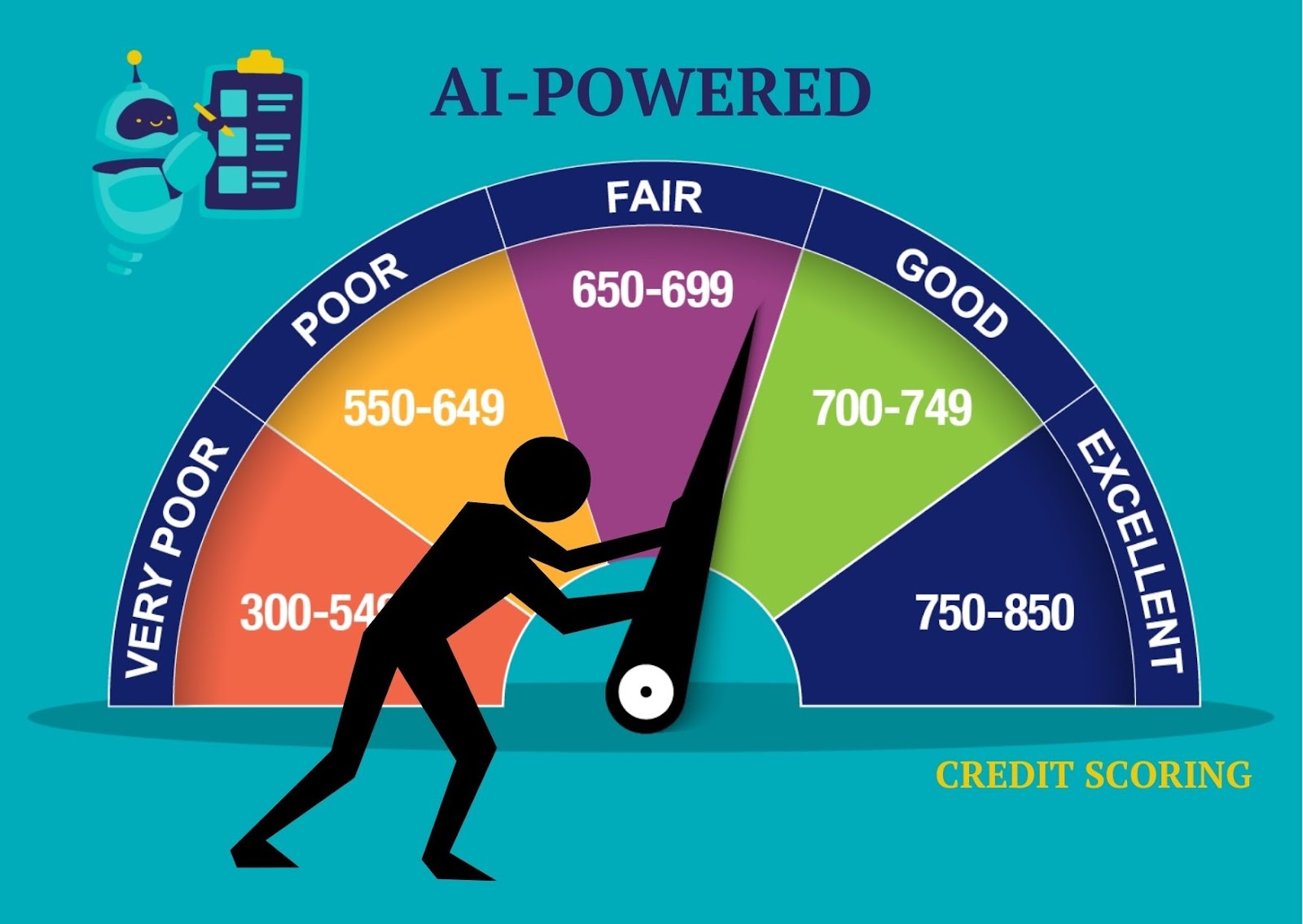 Revolutionary Ai In Credit Scoring Unlocking Precision For Risk