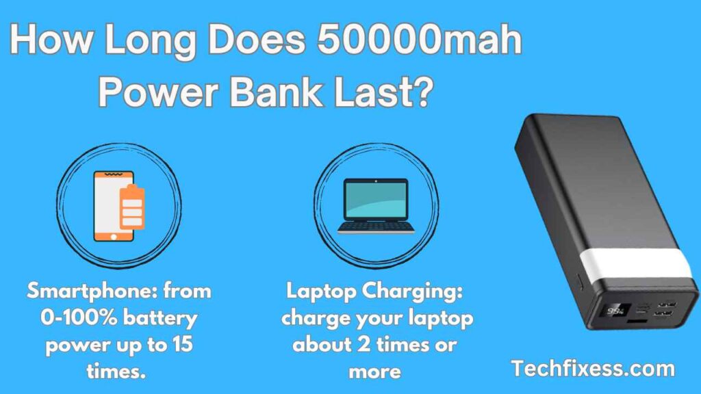How Long Does 50000mah Power Bank Last