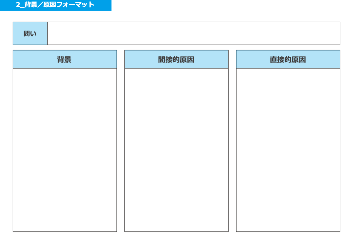 「問い」「背景」「間接的原因」「直接的原因」を細分化して書き出すためのフォーマット
