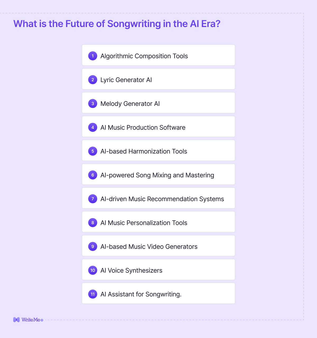 AI For songwriting future