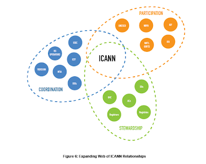 The 5 Best Pricing Strategies for Digital Products, by Eric Jan Huizer