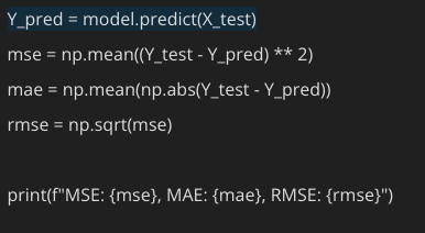 Analyzing the Model