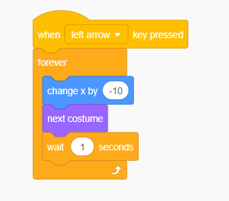 Block Coding Test