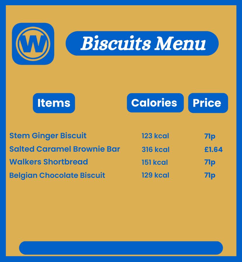 Biscuits in wetherspoon breakfast menu