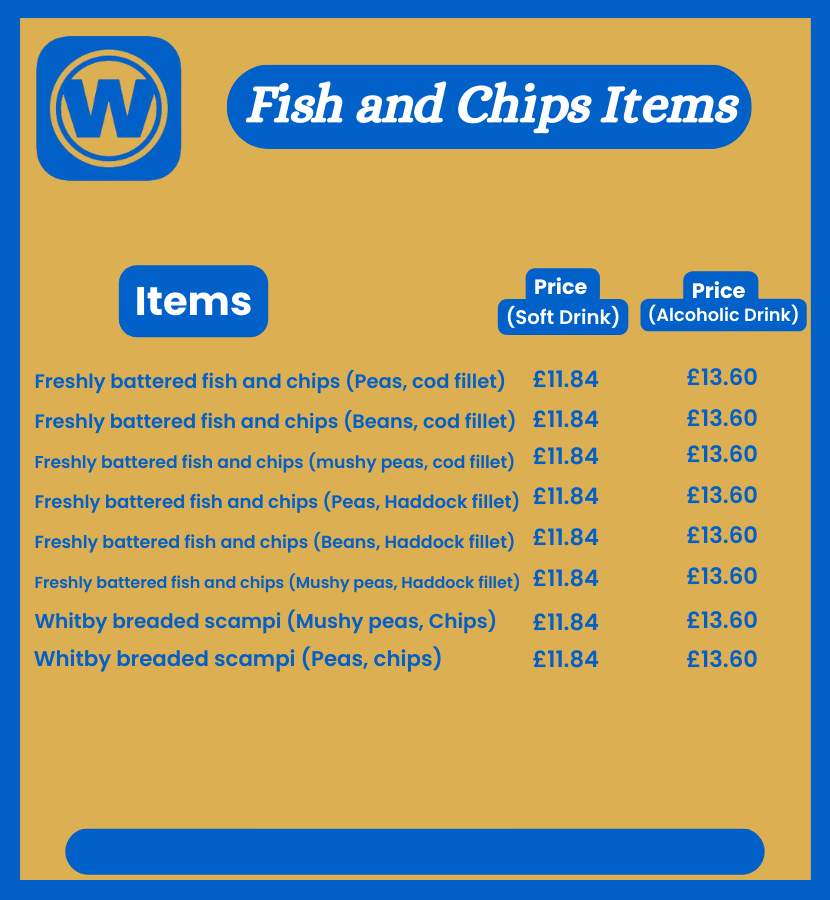 Fish and Chips items