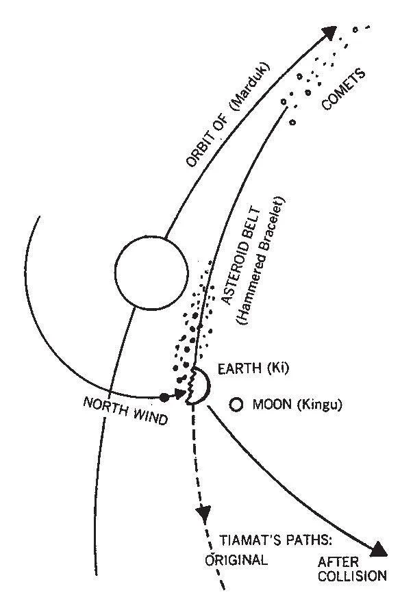 D:\0 wd yedek\acr yedek\1 film indirme\hzl\The End Of Days [Armageddon And Prophecies Of The Return]_files\image42.jpg