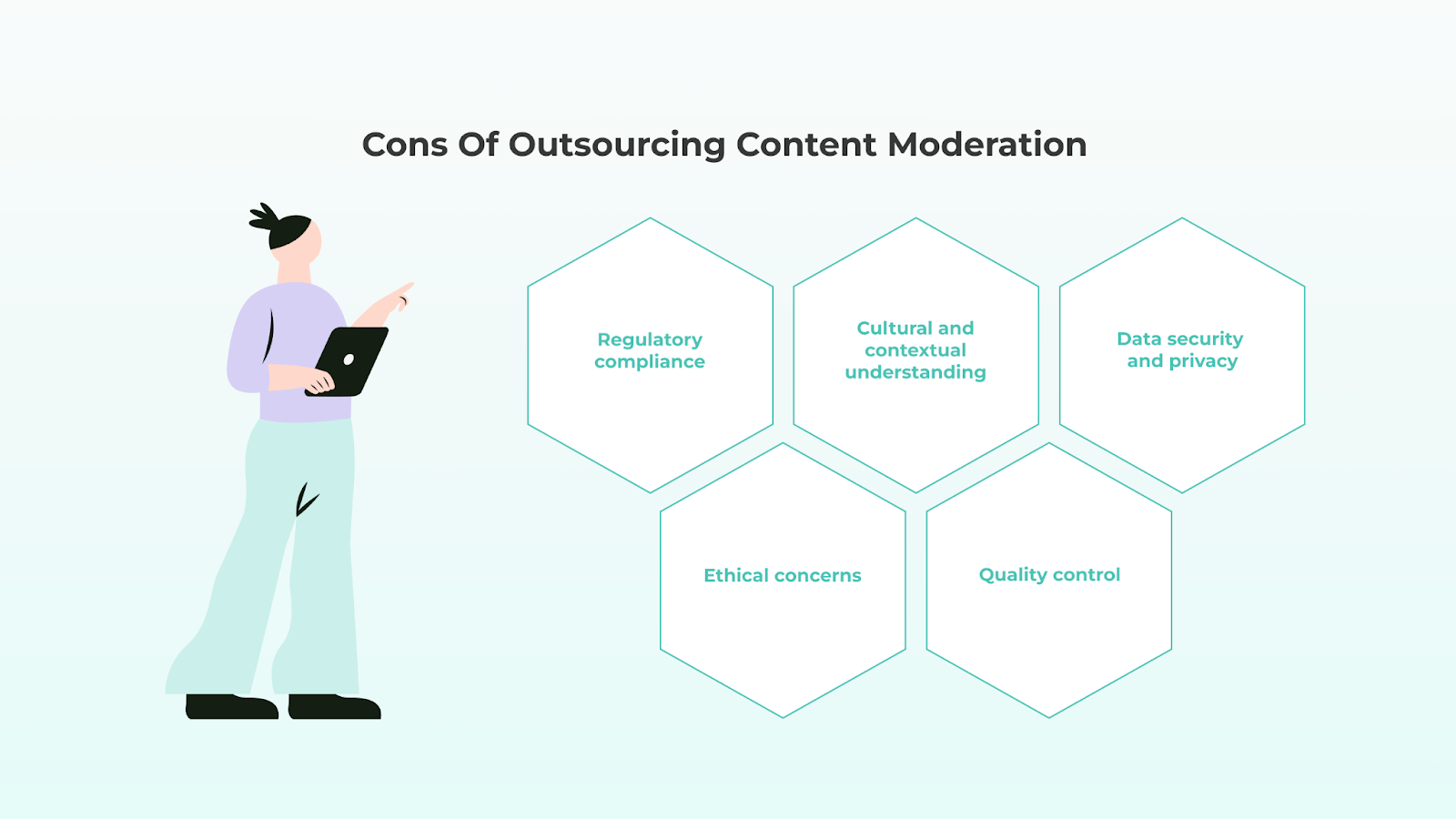 Cons of Outsourcing Content Moderation
