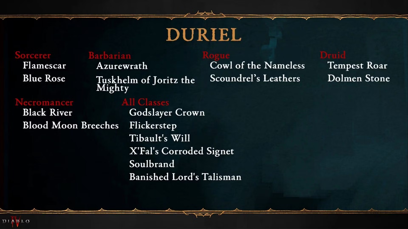 New items in Diablo 4 