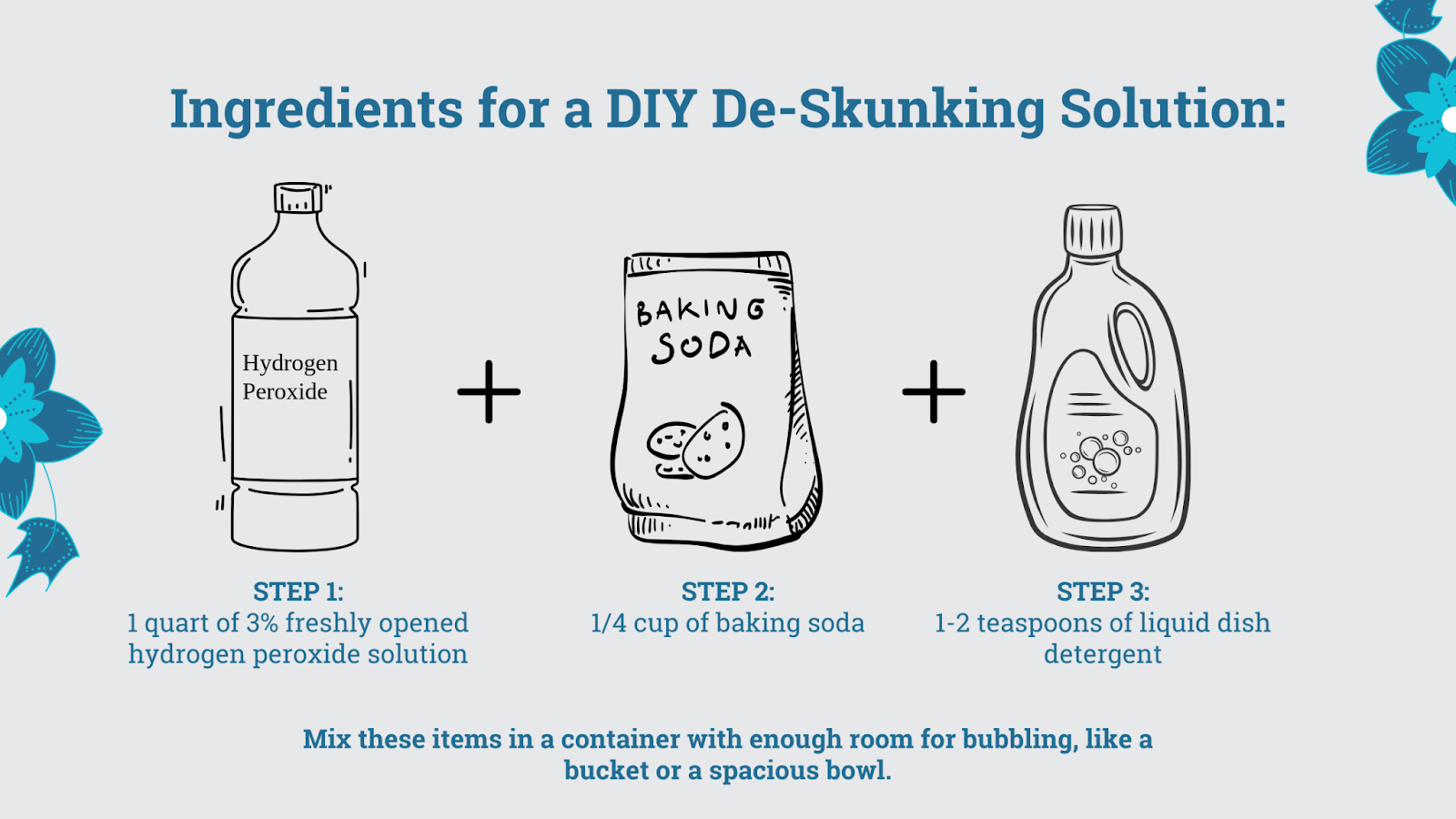 Ingredients for a DIY de-skunking solution