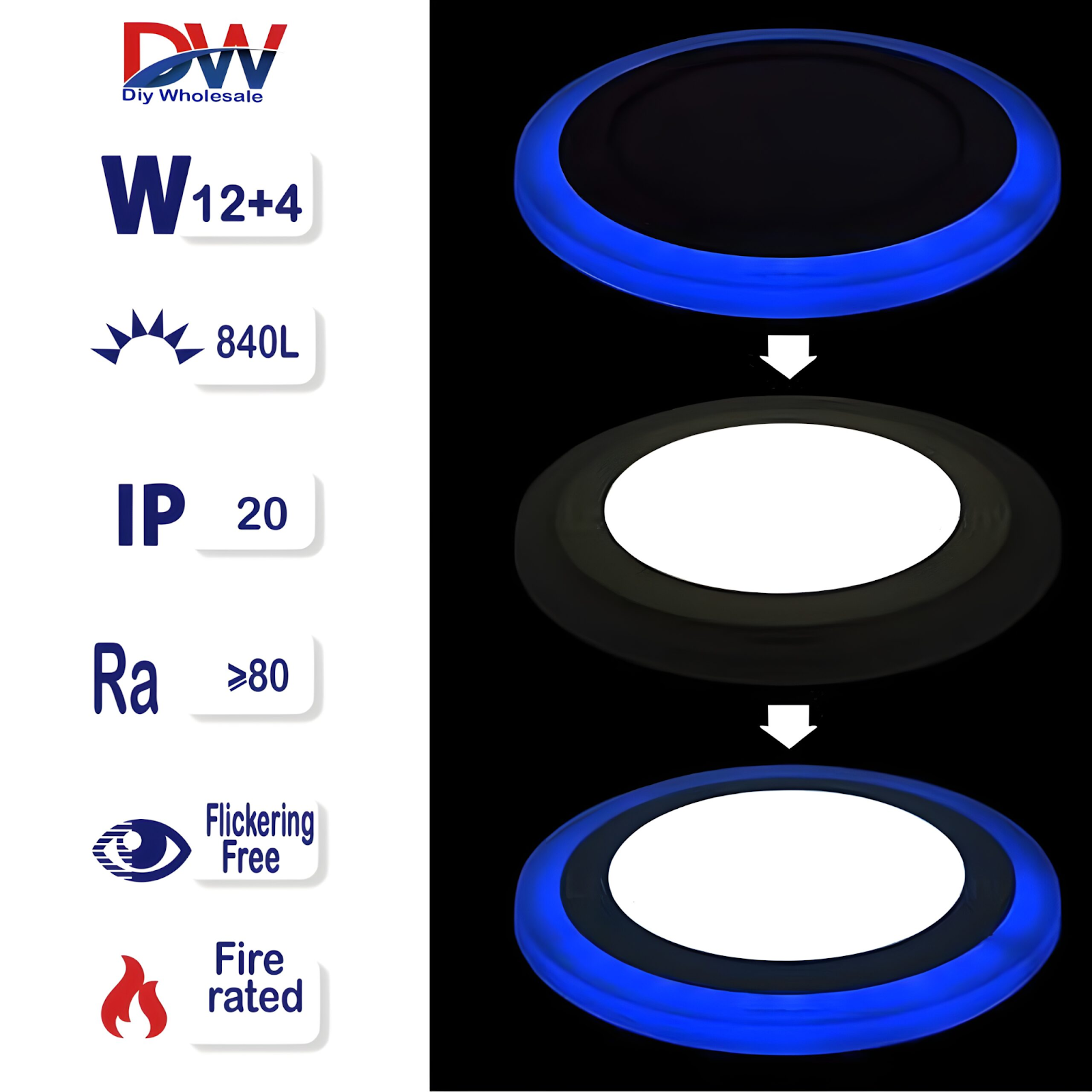 LED Office Panel Lights