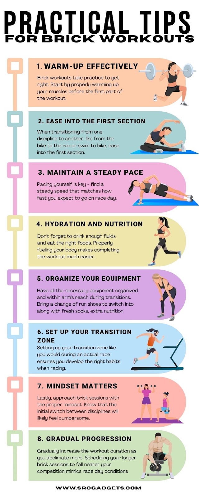 Triathlon Training Understanding the Brick Workout