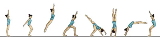 Skill Gimnastik yang Penting Untuk Dipelajari - 5. Round Off