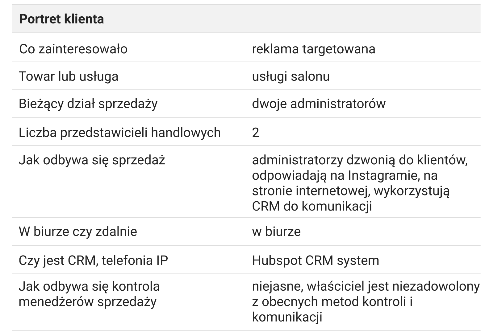 Ringostat Supervisor AI, tworzenie profili klientów, Ringostat AI Supervisor