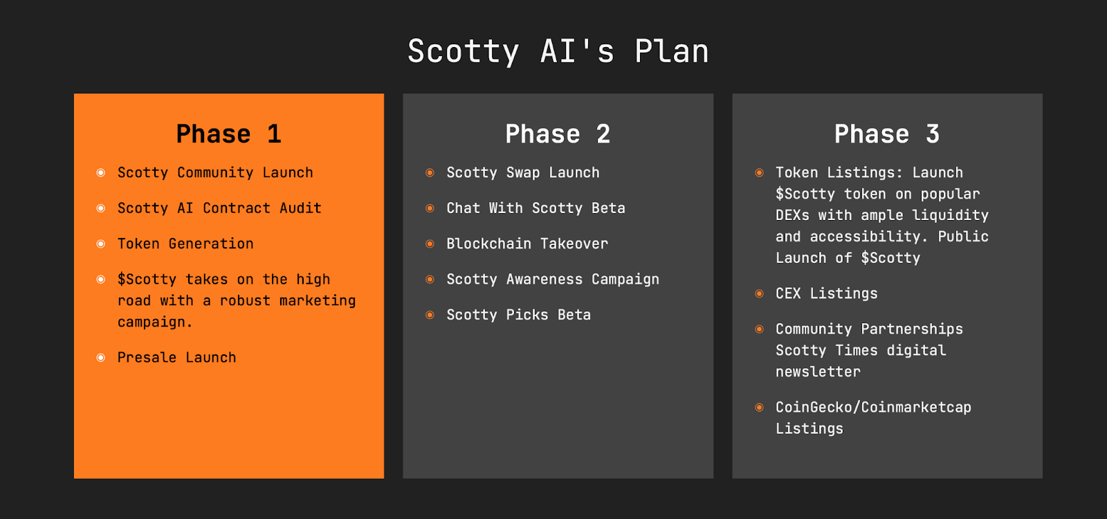 Scotty Roadmap 