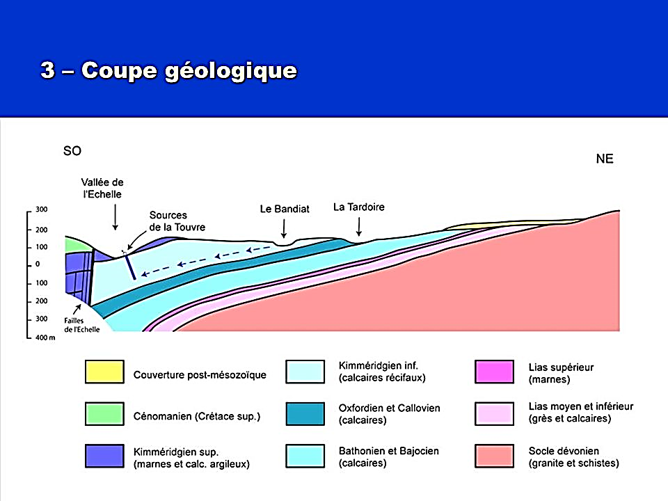 Les grottes-labyrinthes du karst de La Rochefoucauld - ppt video online  télécharger