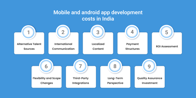 Mobile & Android App Development Cost in India