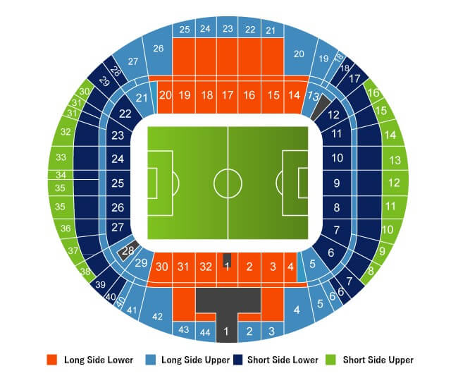 Estádio da Luz Seating Plan