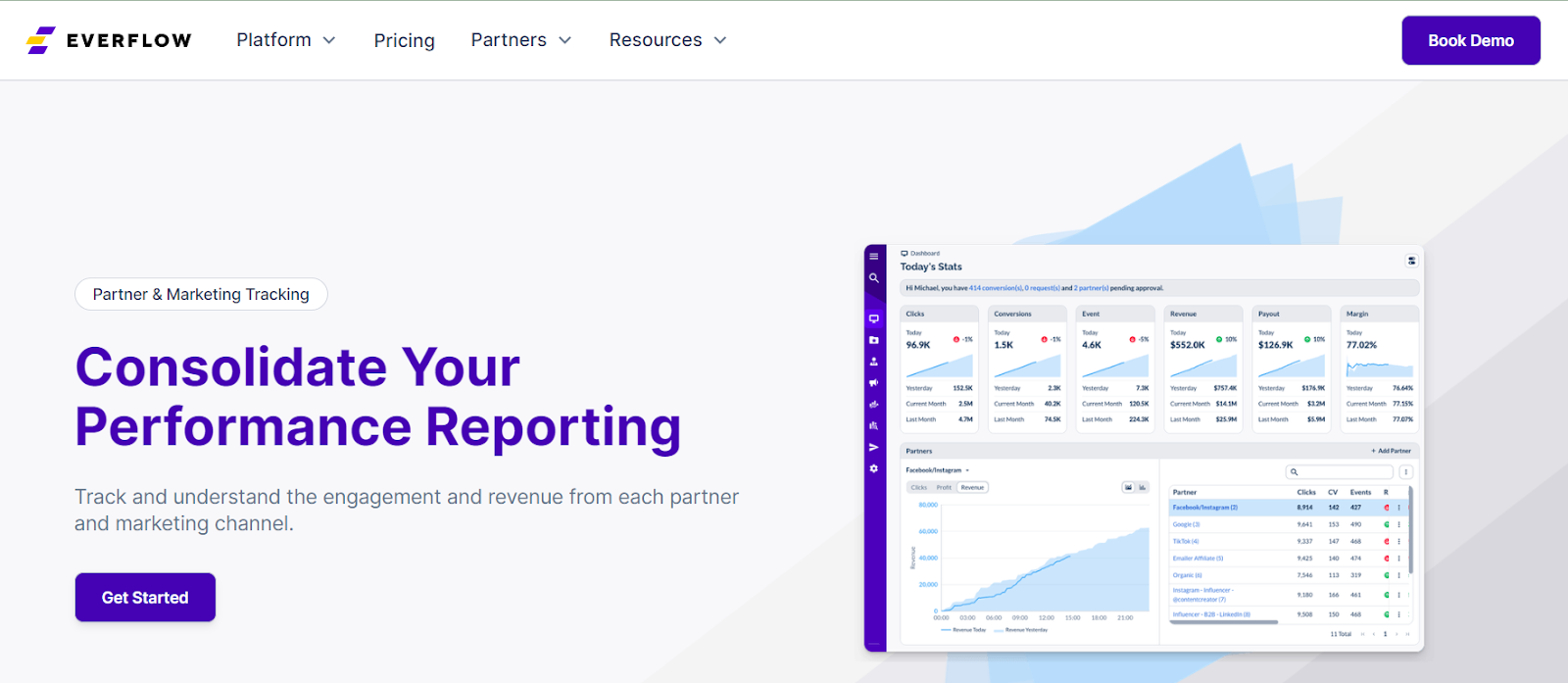 Everflow Affiliate Tracking Tool