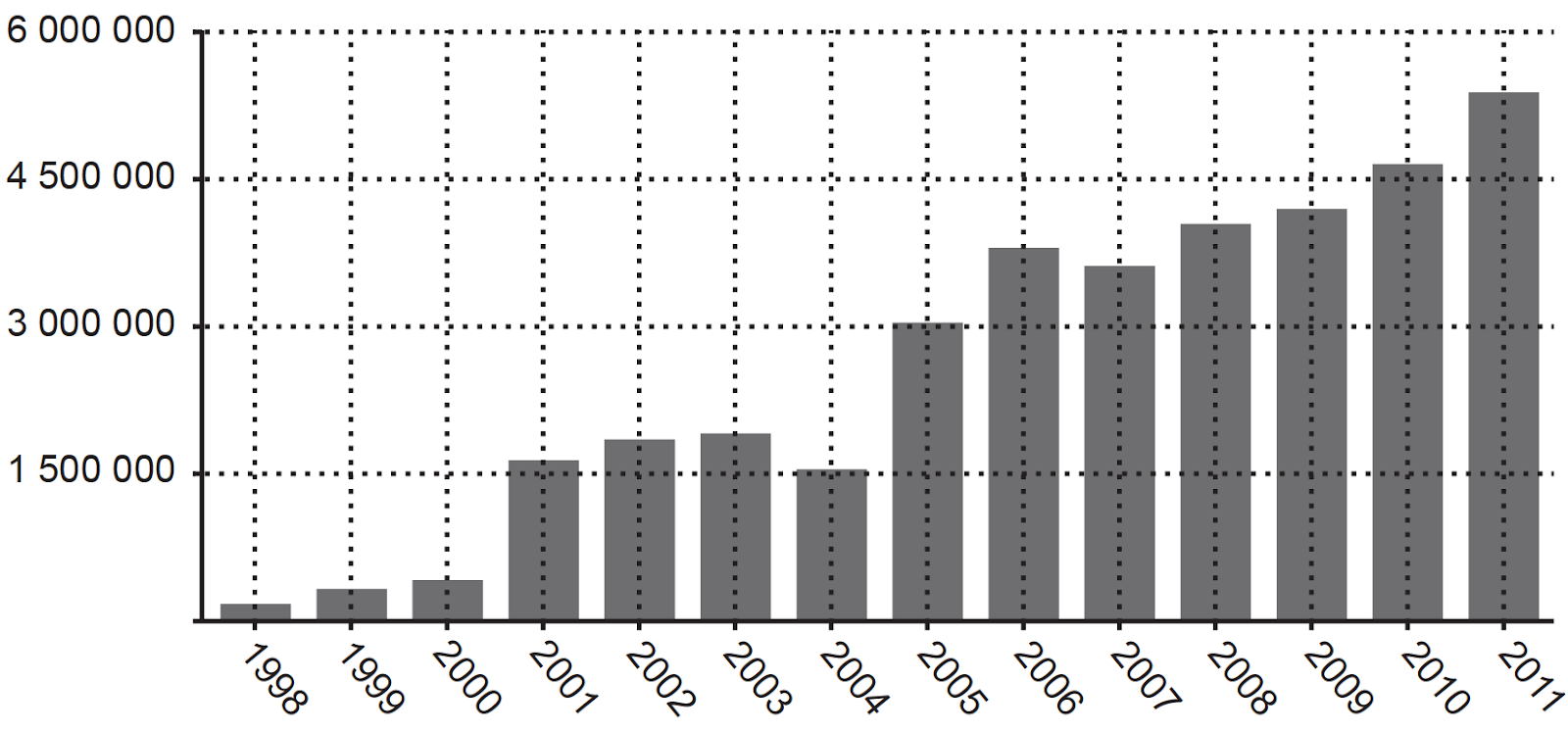 Gráfico

Descrição gerada automaticamente
