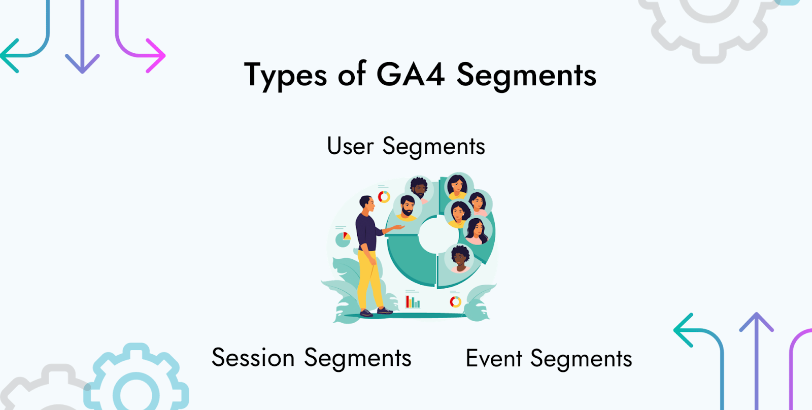 Type of GA4 Segments