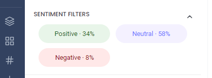 Fireflies runs sentiment analysis