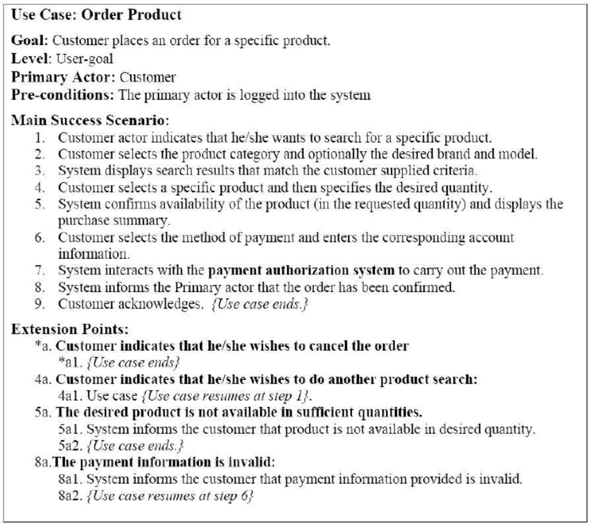 A textual use case shares the actions or steps of a use case in list format.