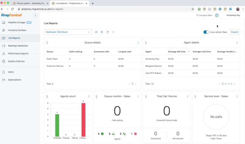 RingCentral | RingCentral product dashboard showing live reports