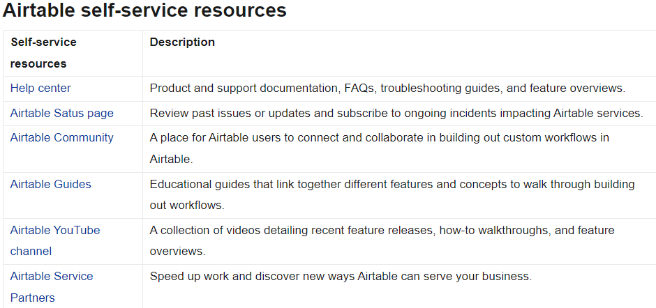 Airtable self-sevice resources