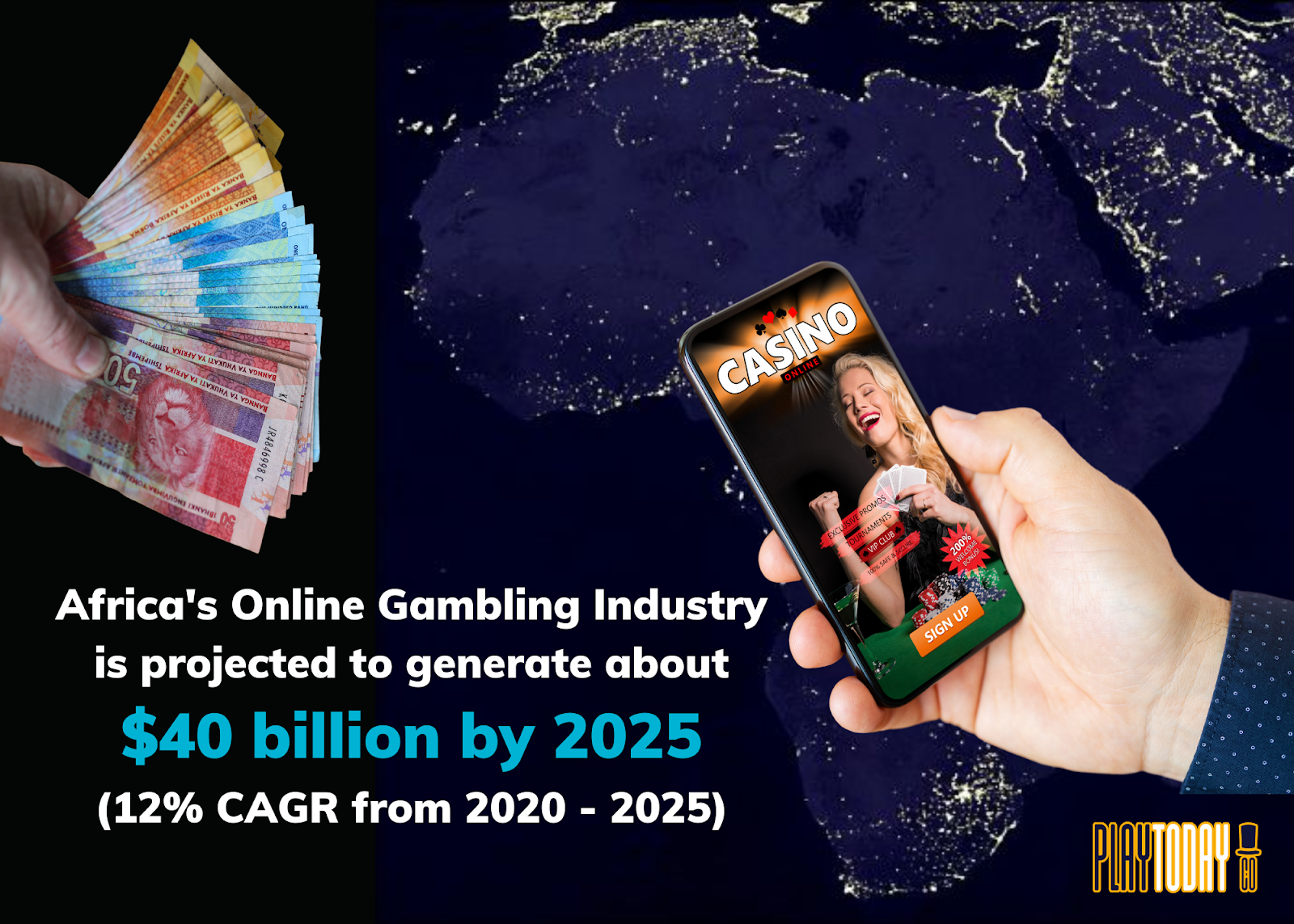 African Online Gambling Industry CAGR (2022 - 2025)