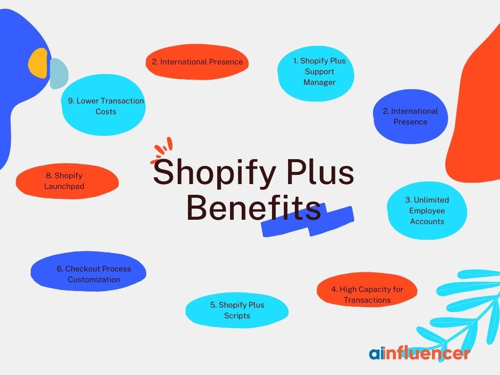 Shopify Plus Benefits