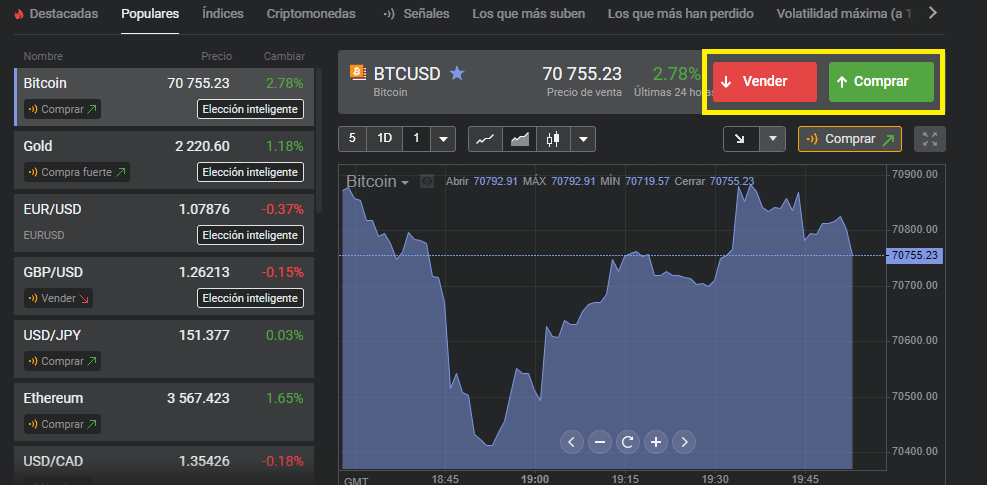 compra y venta activos cuenta demo