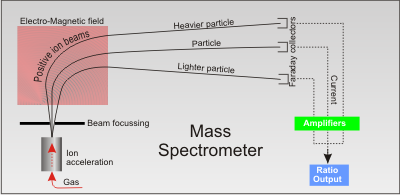 mass-spectrometer.png