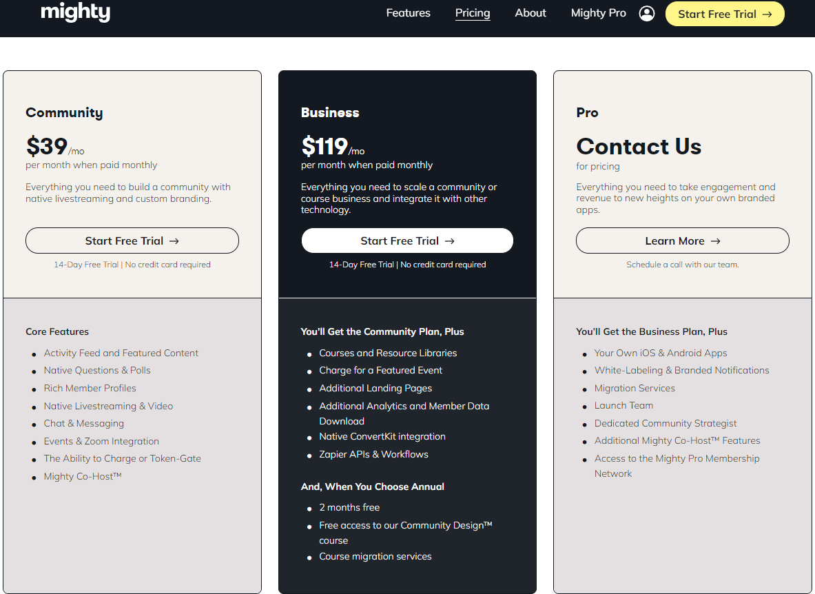 Pricing Plans for Mighty Networks