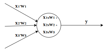 Diagram

Description automatically generated