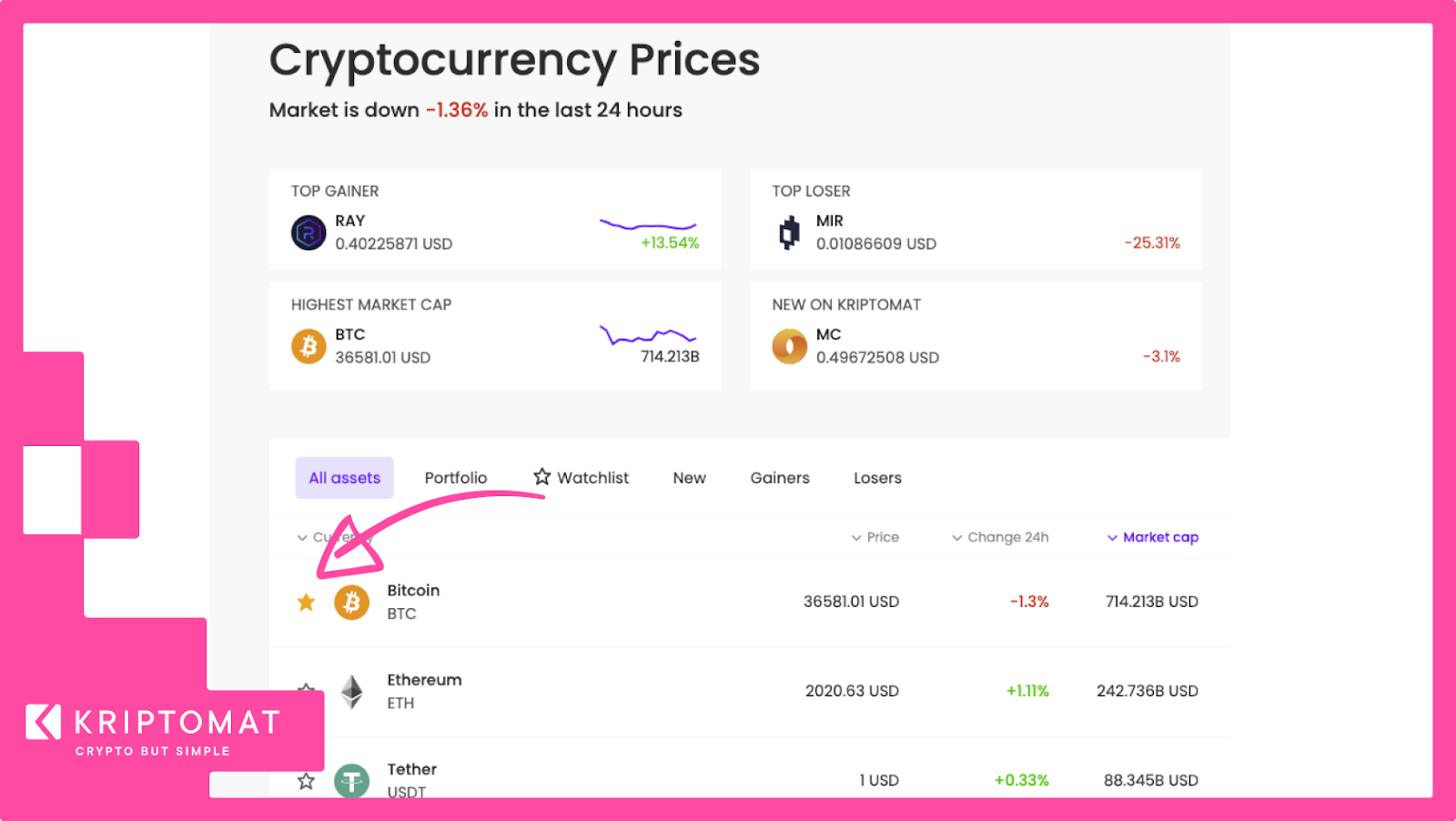 ¿cómo seguir sus criptoactivos favoritos con la lista de vigilancia de kriptomat?